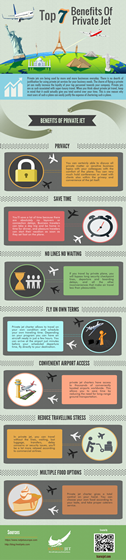 Top 7 Benefits Of Private Jet: Top 7 Benefits Of Private Jet